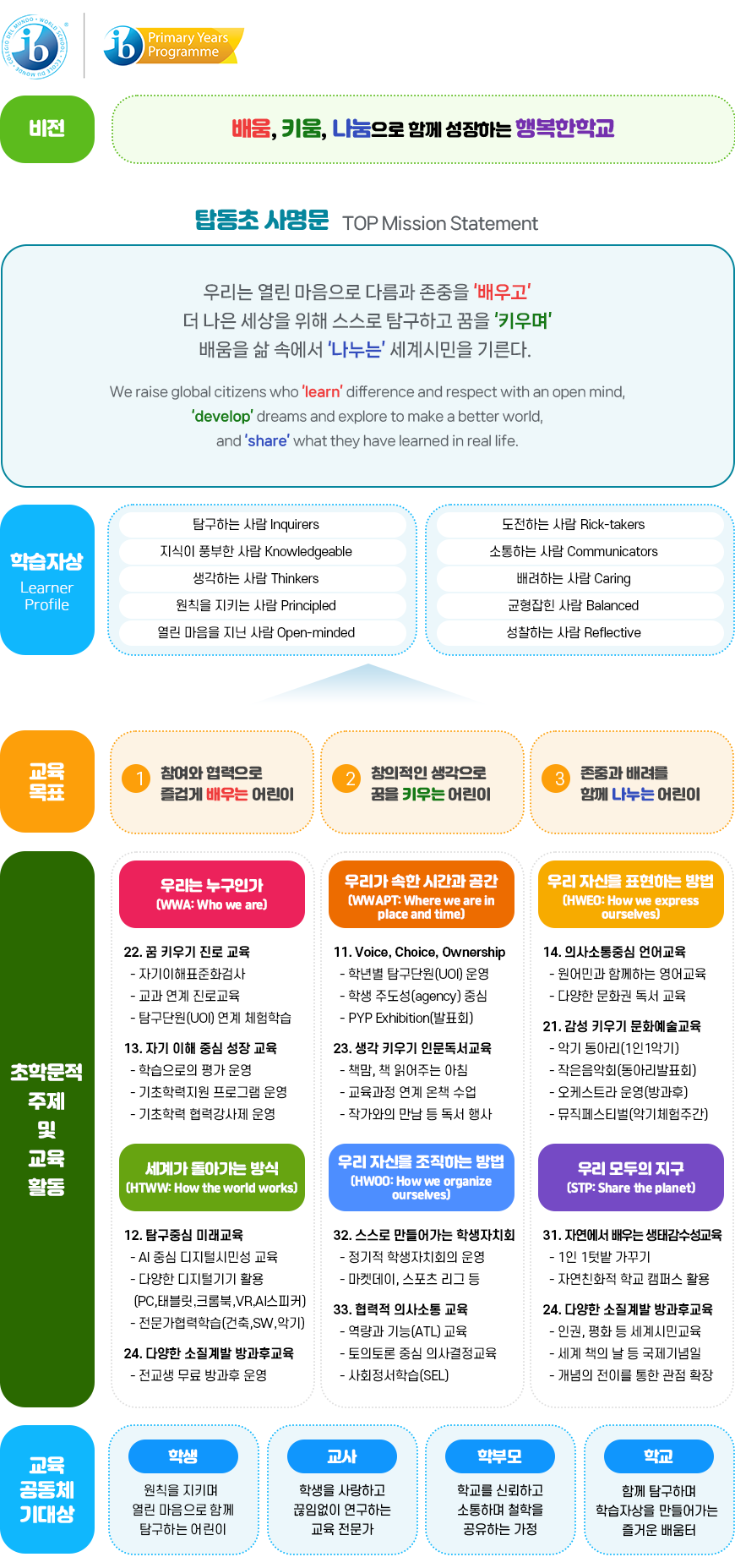 IB비전 이미지